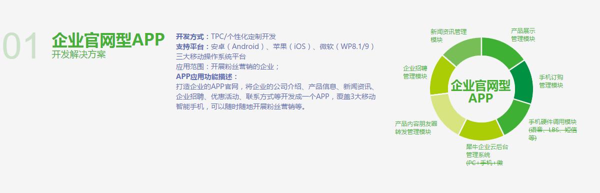 上海app定制开发_直播室定制开发_上海移动网络营销_上海茂鸿网络